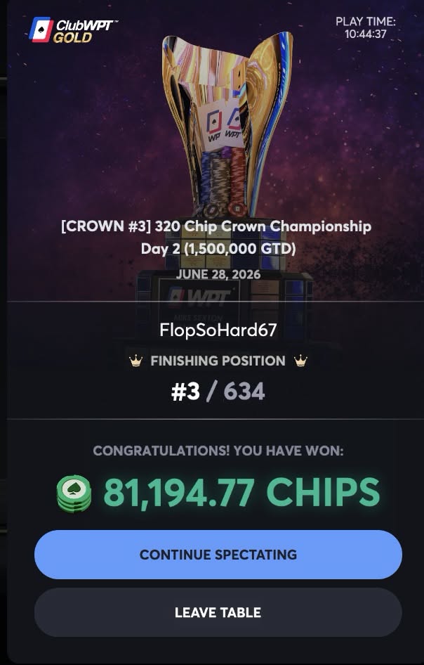 ClubWPT Gold - CROWN #3 320 Chip Crown Championship - 81,194 Chips - 3rd/634
